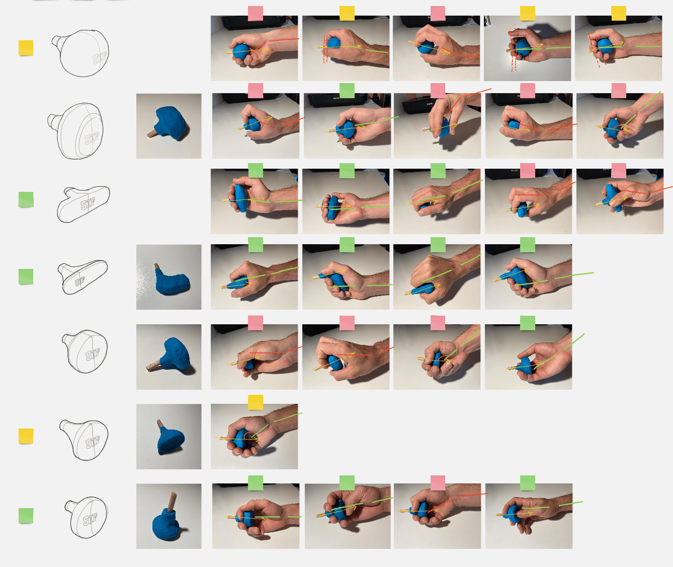 Grid of grip tests: blue handle models held in different hands, each rated with a colour tag