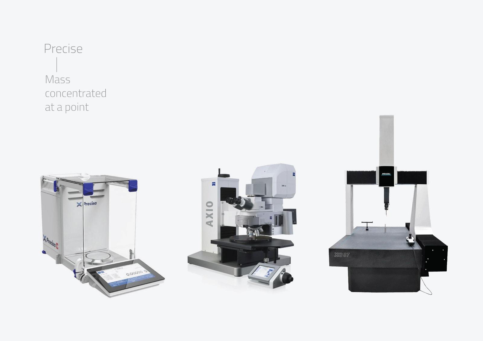 Moodboard of precise laboratory instruments: a balance, a microscope and a coordinate measuring machine