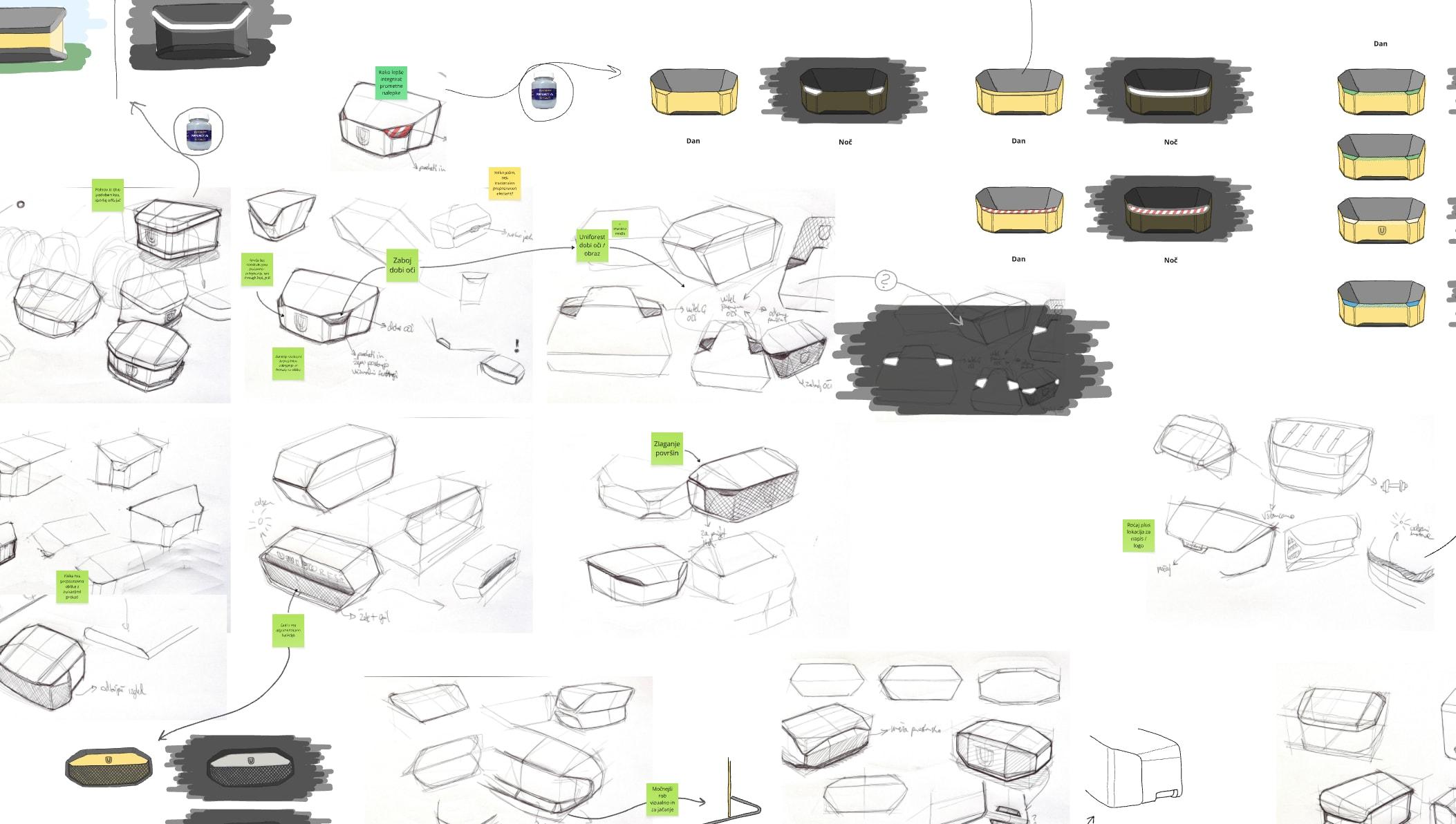 Unibox concept sketches and renders collage